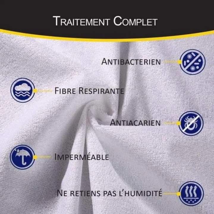 Protège Matelas Eponge Bouclette